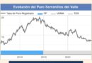 Serranillos alcanza niveles de empleo de 2006